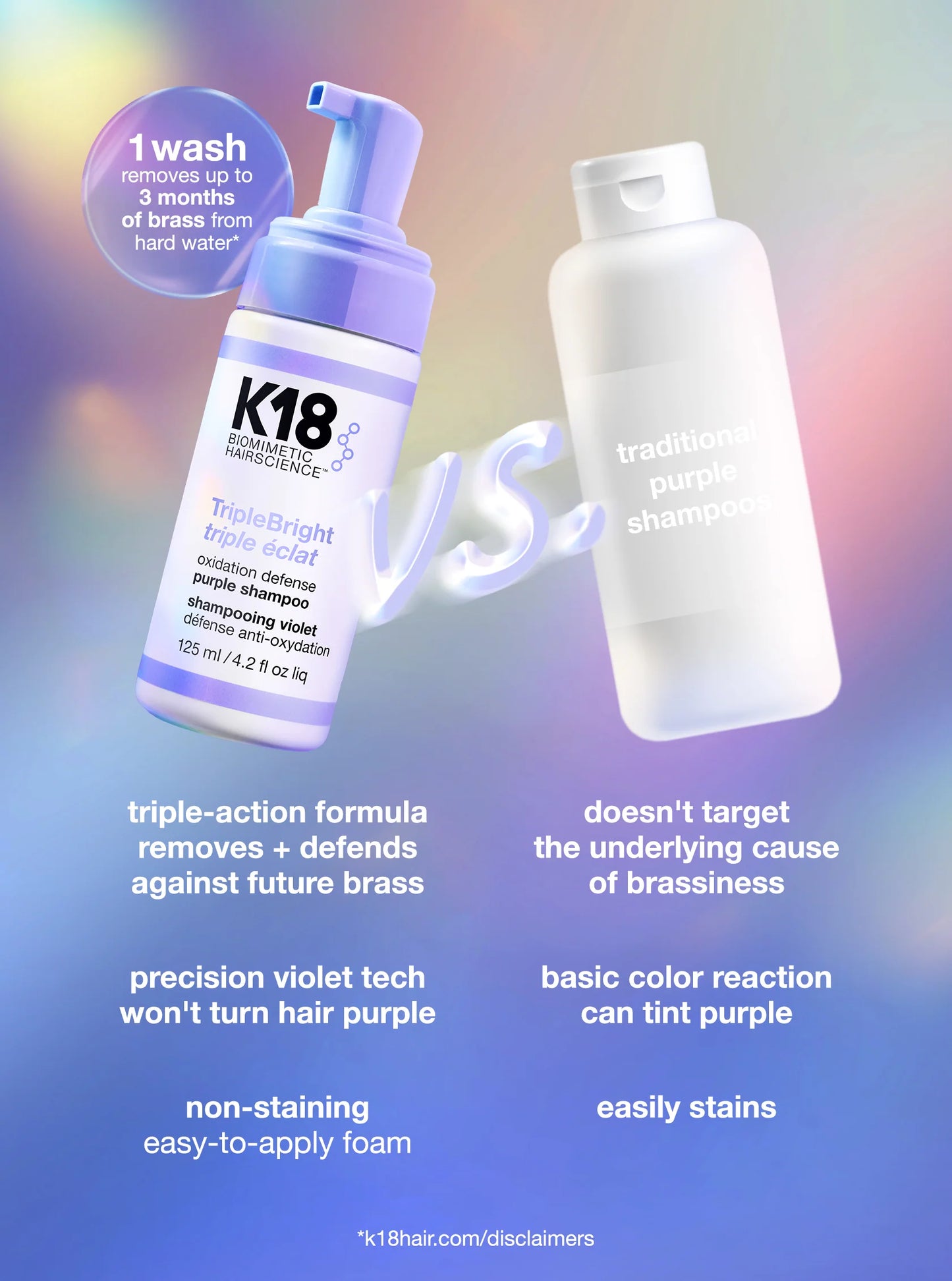 K18 | Triple Bright Purple Shampoo 125ml