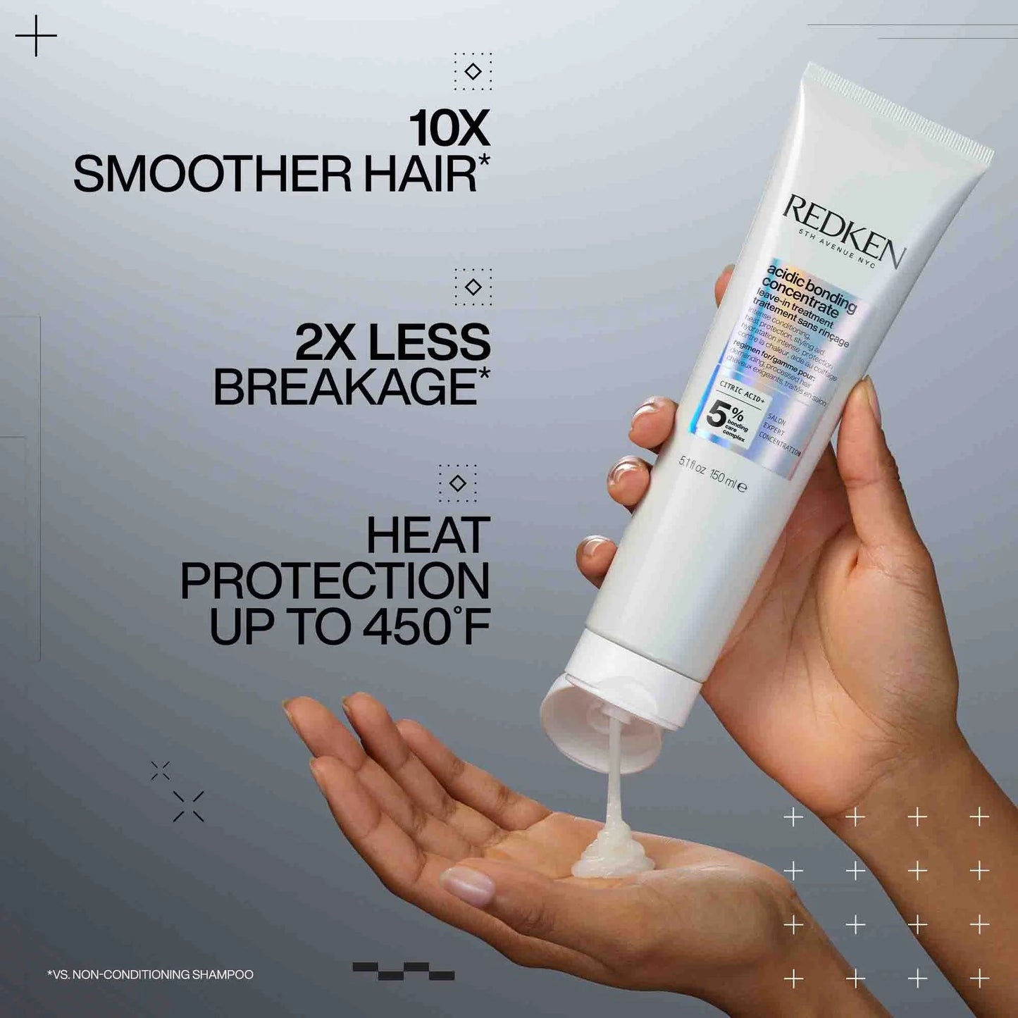 Redken | ABC Leave-In Conditioner - 150 ml