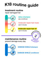 K18 | Leave-In Molecular Repair Mask - 50 ml