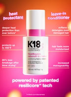 K18 | HeatBounce Conditioning Heat Protectant - 118ml