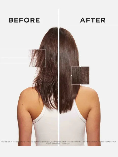 Kérastase | Genesis Bain Nutri-Fortifiant - 250 ml