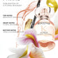 Kérastase | Gloss Le Perfume