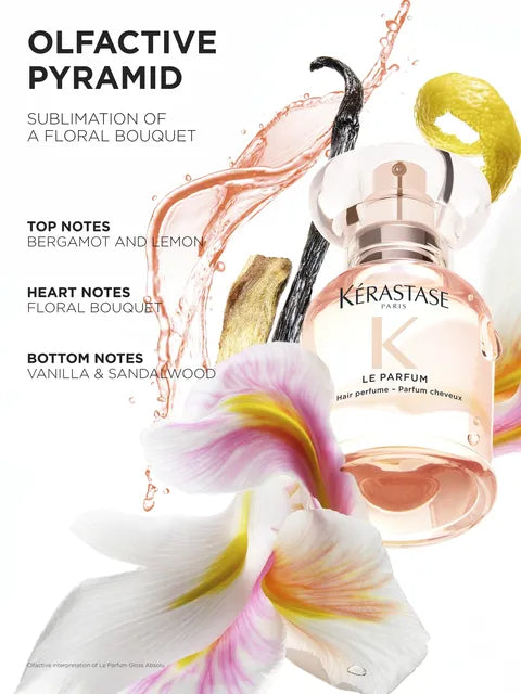 Kérastase | Gloss Le Perfume